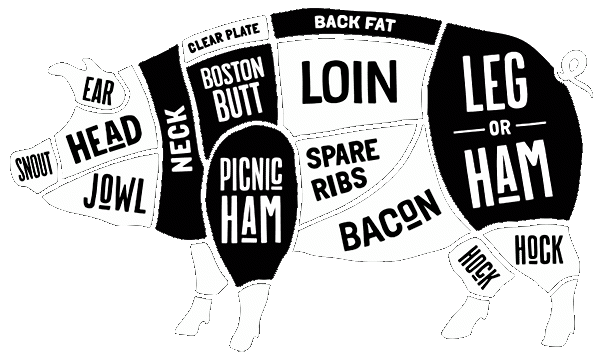 Half a Pig | CJ Pork | Premium Alberta Meats